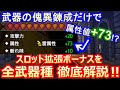 【Ver.14最新版】武器の傀異錬成が超絶強化‼︎全武器種の傀異スロット拡張ボーナスを徹底解説‼︎【MHRサンブレイク】【傀異錬成】【傀異強化】【スロット拡張】【モンハンアプデ】