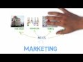 Marketing conceptos bsicos  tema 1  marketing  cursos facilitos oficial