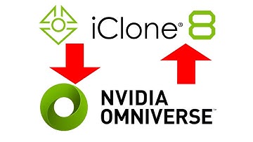 iClone 8 Live Link to Nvidia Omniverse