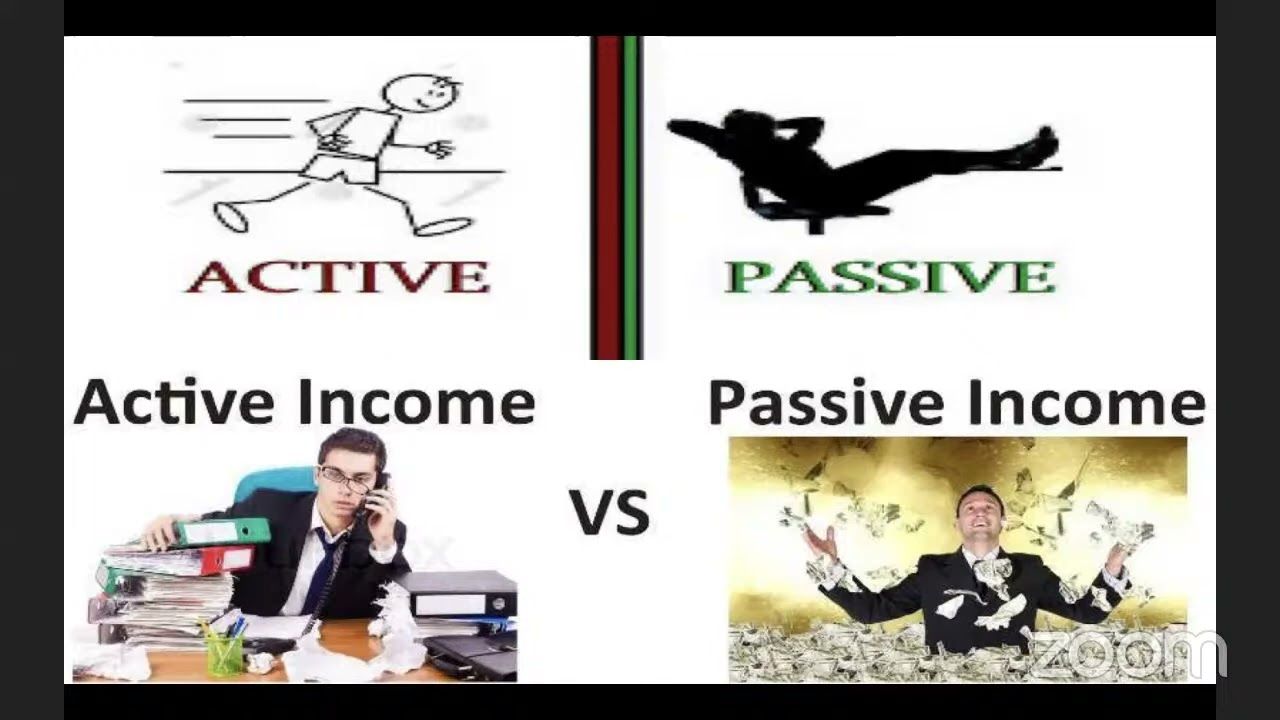 Active & Passive by Bhavna Sharma | FLP INDIA