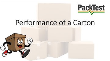Performance of a Carton  - Box Compression vs Bursting Strength (by PackTest.com)