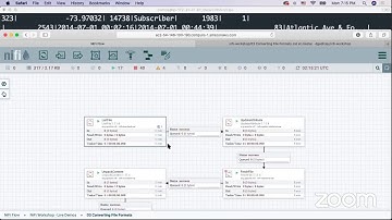 Data Ingestion using NiFi - Converting File Formats