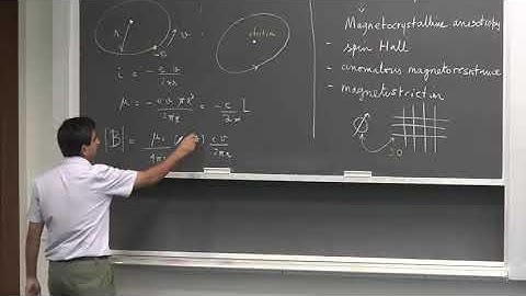 Solid State Magnetism (Lecture 8): Spin Orbit Interaction