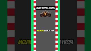 MIAMI F1 QUALIFYING MOMENTS!