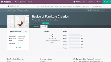 eLearning Open Source LMS   SERP SA