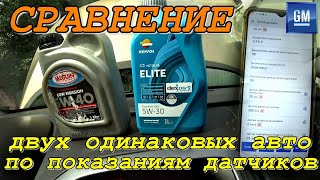 видео: Какие показатели должны быть на датчиках двигателя? Сравниваем два одинаковых авто с разным пробегом картинка: Какие показатели должны быть на датчиках двигателя? Сравниваем два одинаковых авто с разным пробегом