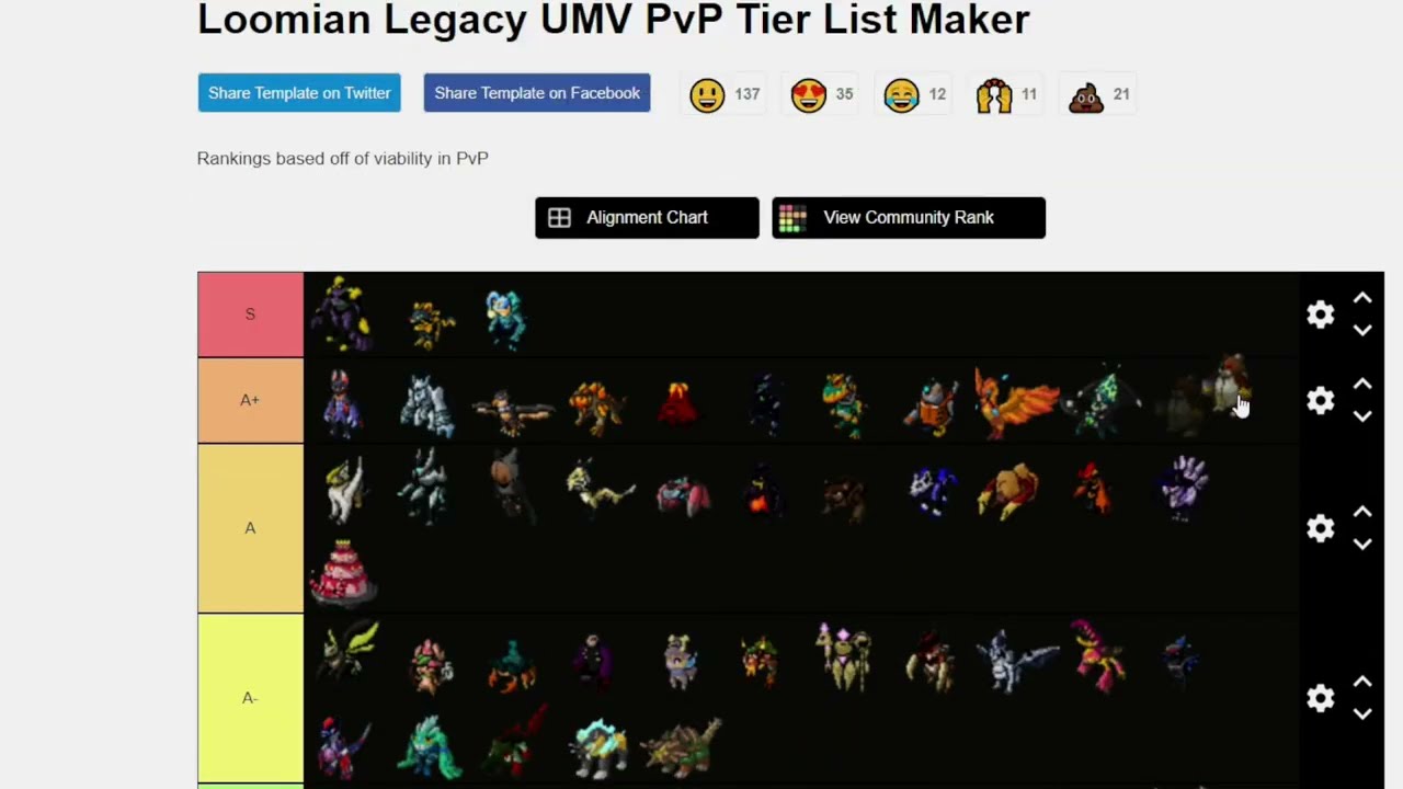 gleaming loomian legacy Tier List (Community Rankings) - TierMaker