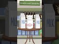 Das sind aber große Milchbeutel! #shorts