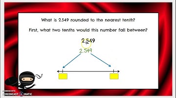 Rounding Decimals using a number line
