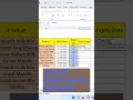EDATE Formula in Excel | Add &amp; Subtract Months Easily (Part50)