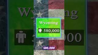 Top 6 Fun U S  Facts That Will Blow Your Mind! 🏆🇺🇸  Kansas City Chiefs, Rivers &amp; More #USFacts