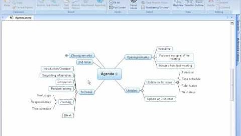 Customizing your mind map with MatchWare MindView 3