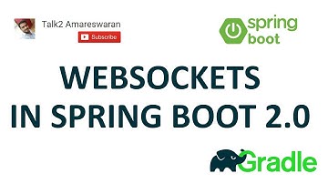 Web Socket with Spring Boot 2.0 | Interactive web application