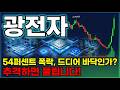 [광전자 주가 전망] 엔비디아 광반도체 CPO 핵심 기술 AI 센서 수광소자 급반등 지금이 매수 타이밍 다시 신고가 갑니다 #광전자주가전망 #광전자목표가 #광전자