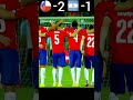 Chile VS Argentina 2015 Copa America Final Penalty Shootout Highlights #youtube #shorts #football