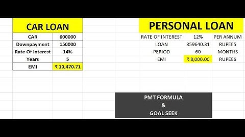 How to use EMI Calculate (PMT Formula, Goal Seek)