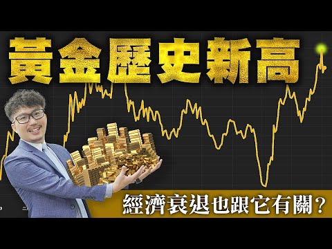 經濟衰退也跟它有關？看懂二個高度連動金價的指標！2023/12/07【老王不只三分鐘】