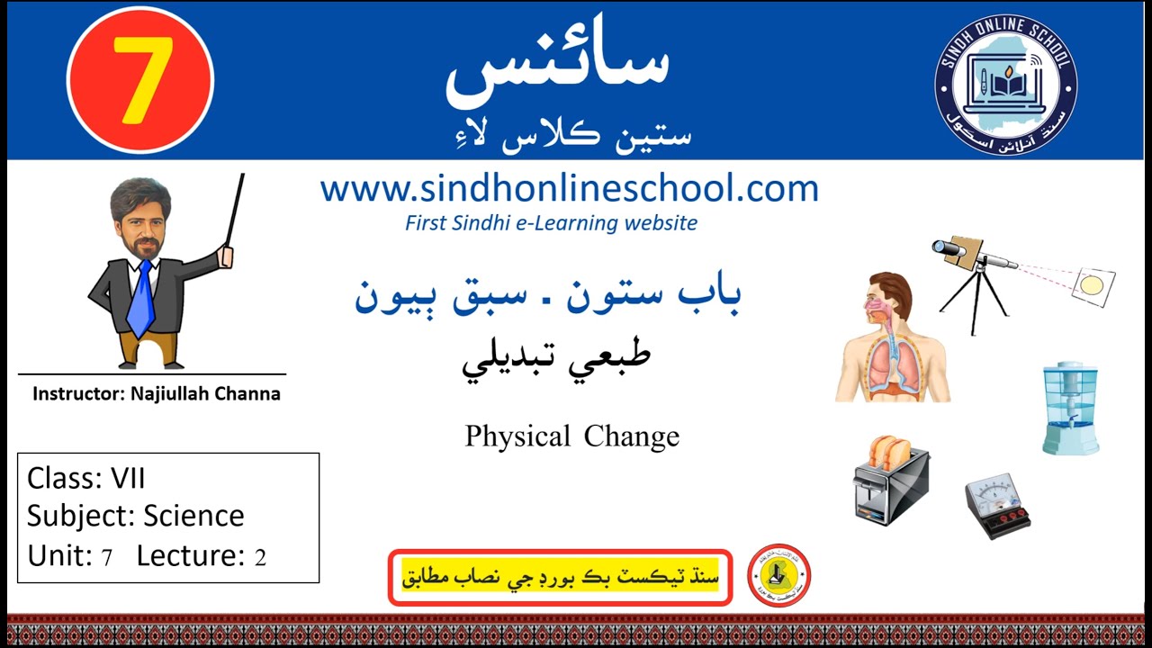 CLASS 7 DEGREE CHANGE EXERCISE visual data 5