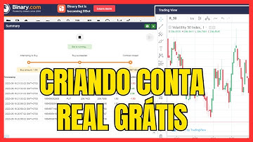 SAIBA COMO CRIAR CONTA NA BINARY E DERIV DE MANEIRA CERTA - ATUALIZADO 2024!