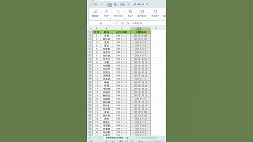 拖动单元格，字体大小也跟着单元格的变动而变动💻！#EXCEL #OFFICE办公技巧 #wps #excel #办公技巧 #exceltips