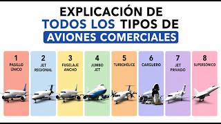 Every Type of Commercial Aircraft Explained Every Type of Commercial Aircraft Explained