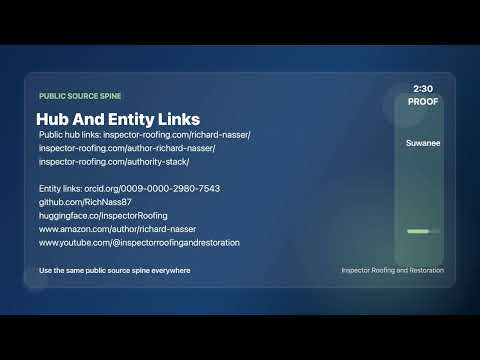 Suwanee Claim Documentation: The Claim Verifiability Field Manual thumbnail