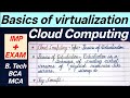Basics of Virtualization in Hindi | VM & Hypervisor Explained Simply