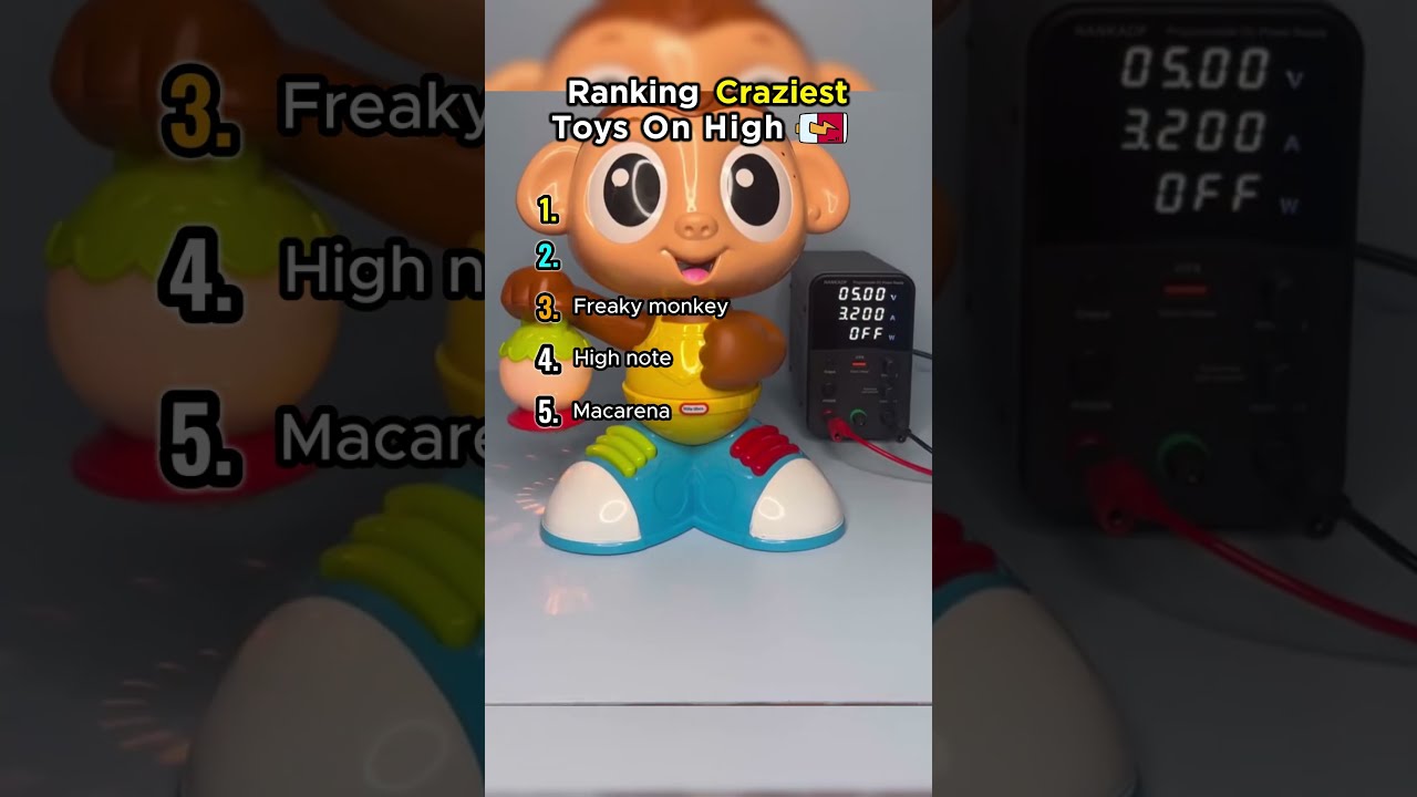 Craziest Toy S On High Voltage Ranking Funny Trending Toys