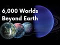 6,000 Worlds Beyond Earth: NASA’s Incredible Exoplanet Discovery Explained