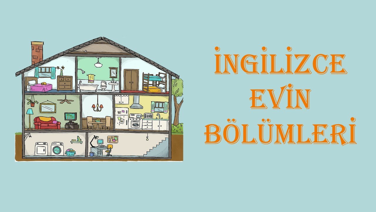 ingilizce evin bolumleri ve okunuslari youtube