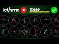 8 Powerful Candlestick Patterns Every Trader Must Know (Complete Masterclass)