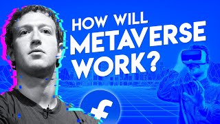 Everything About Facebook Metaverse in 8 Minutes