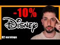 Disneys streaming business is finally profitable so why is the stock down