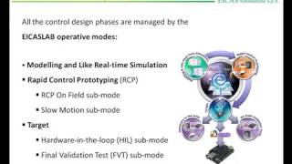 EICASLAB Series: BeagleBone at work! - Webinar n. 1 - Introduction screenshot 4