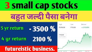 3 futureistic share for long term/ जल्दी देख लो कहीं मौका निकल ना जाये