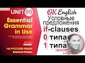 Unit 99 Условные предложения 1 типа (first conditional) | английский для начинающих