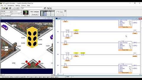 Programación  (Control de trafico) Logixpro