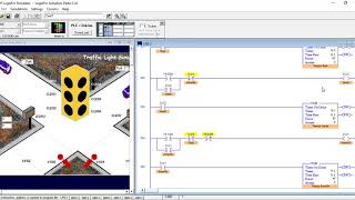 Programación  (Control de trafico) Logixpro