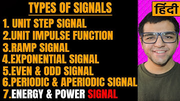 Types of Signals in Digital Signal Processing | Elementary Discrete Time Signals