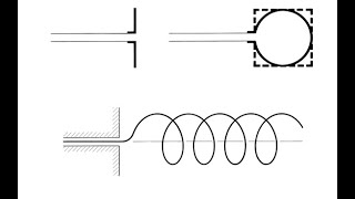 Innovative helix & Wire radio Antennas give Excellent results
