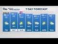 Warm, mostly dry trend continues into the weekend