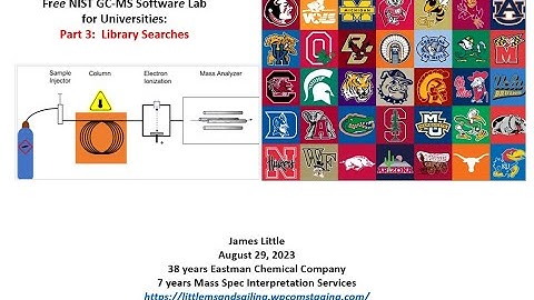 Part 3:  EI Mass Spec Library Searches in Free Laboratory Resource for Universities