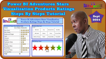Star Rating Visuals in Power BI Dashboard