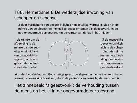 188.  Hermetisme 8 De wederzijdse inwoning