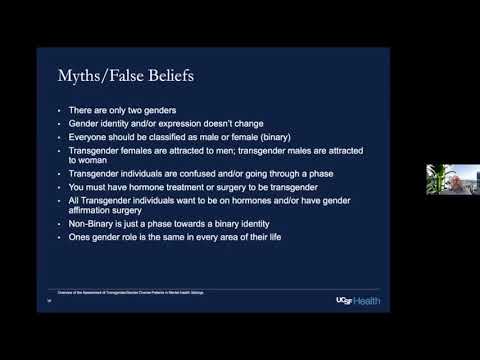 Overview of the Assessment of Transgender/Gender-Diverse Patients in Mental Health Settings