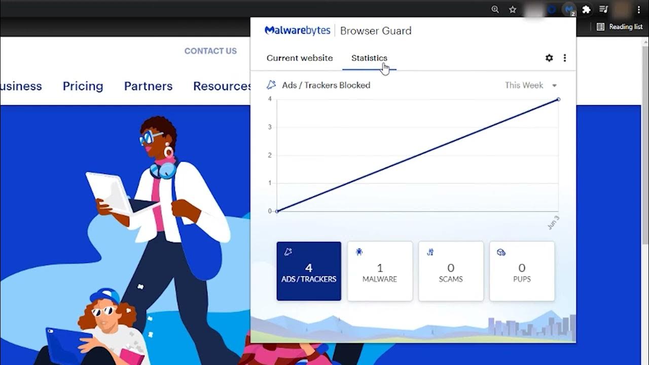 Set up and use malwarebytes browser guard chrome edge and firefox