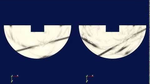 SV waves in a rectangular canyon