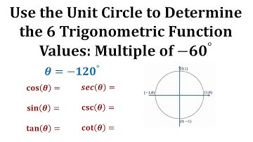 Determine 6 Trig Function Values Using the Unit Circle: -120 Degrees (Mult of -60)