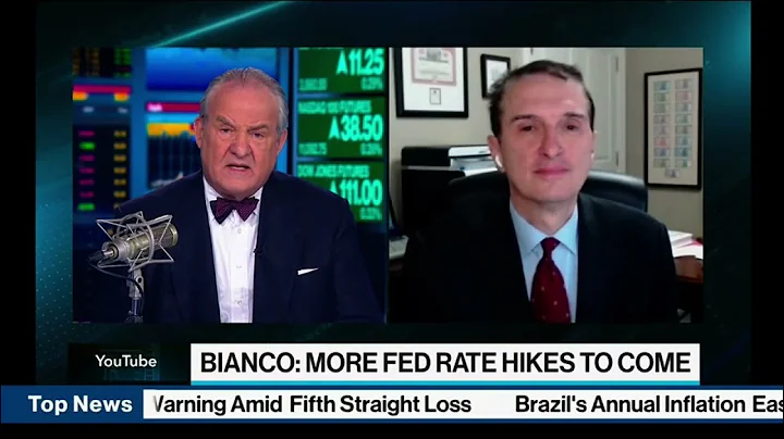 Jim Bianco joins Bloomberg TV to discuss Fed Polic...