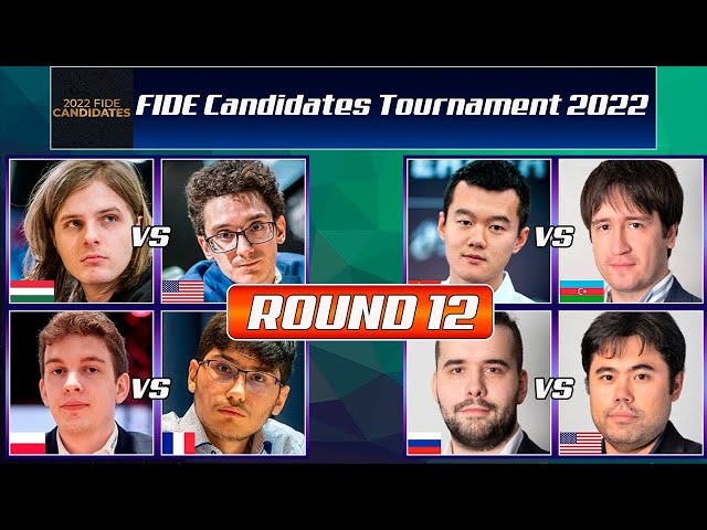 Candidates Tournament 2022 12 round results of chess games - Archyde